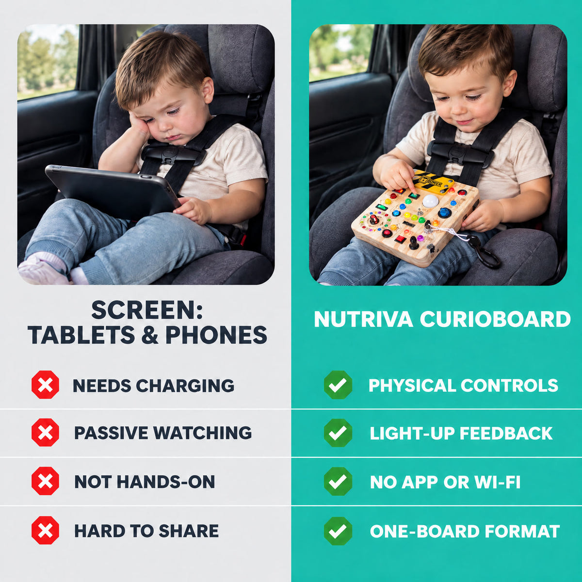 WonderBoard™
