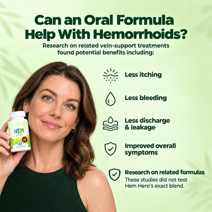 Research on related oral formulas and hemorrhoid symptoms