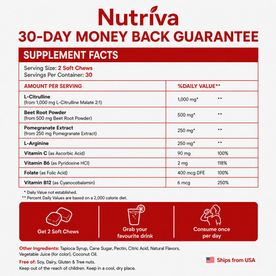 Nitric Oxide & Prostate Health Chews