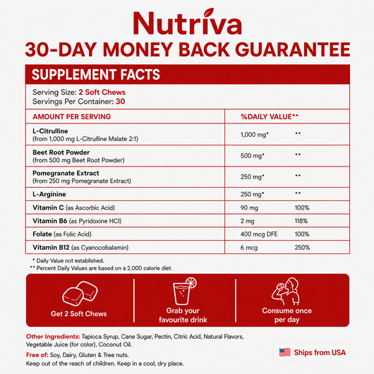Nitric Oxide & Prostate Health Chews