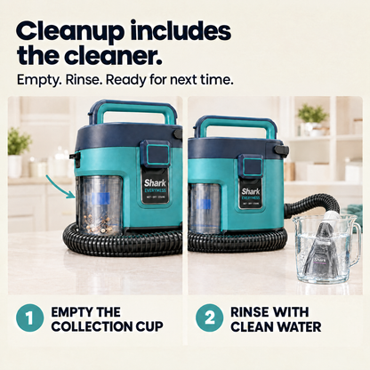 AnyBag disposal and Rinse & Ready cleanup